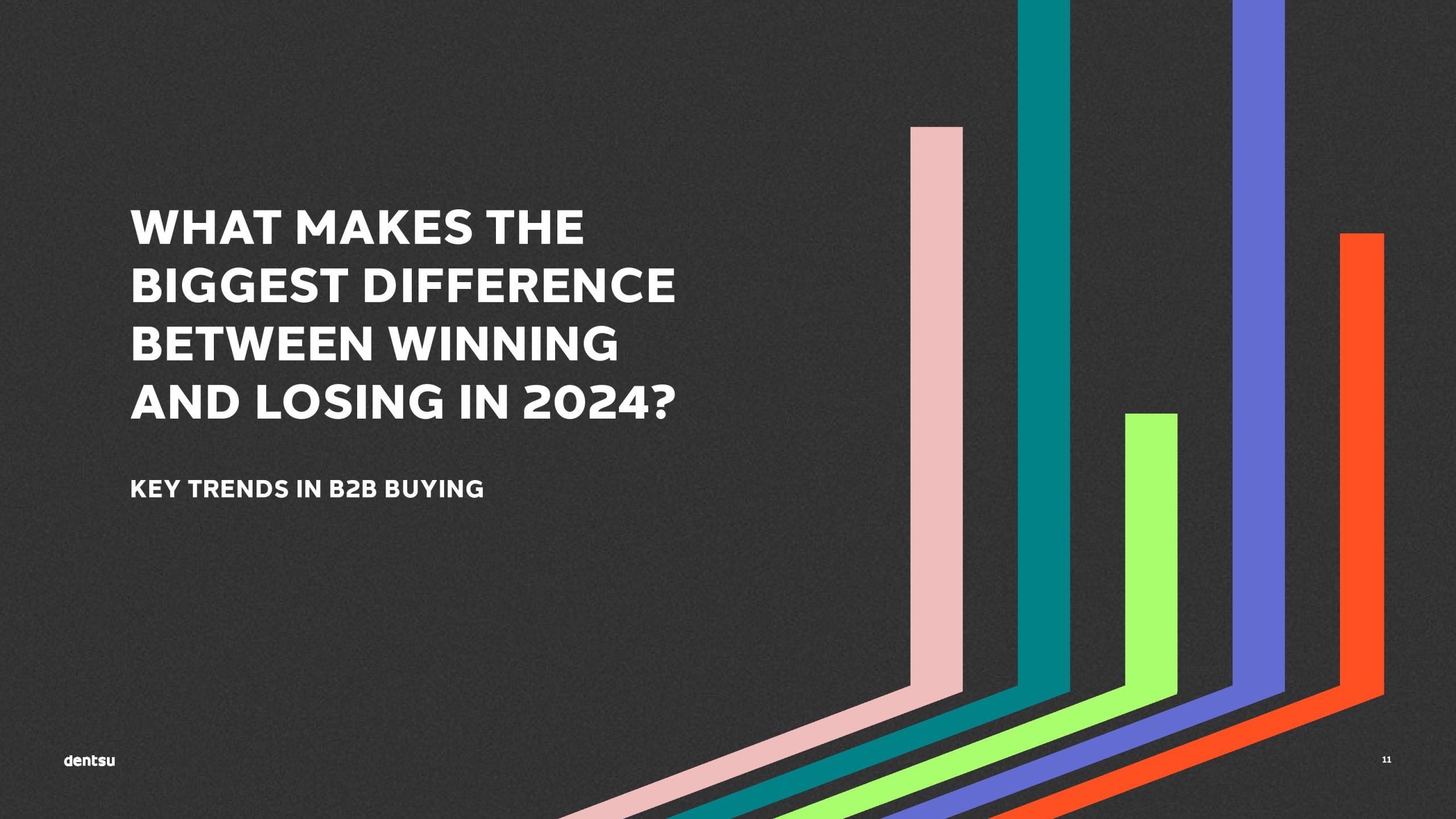 B2B买家的独特视角以及输赢之间的差异(图11)