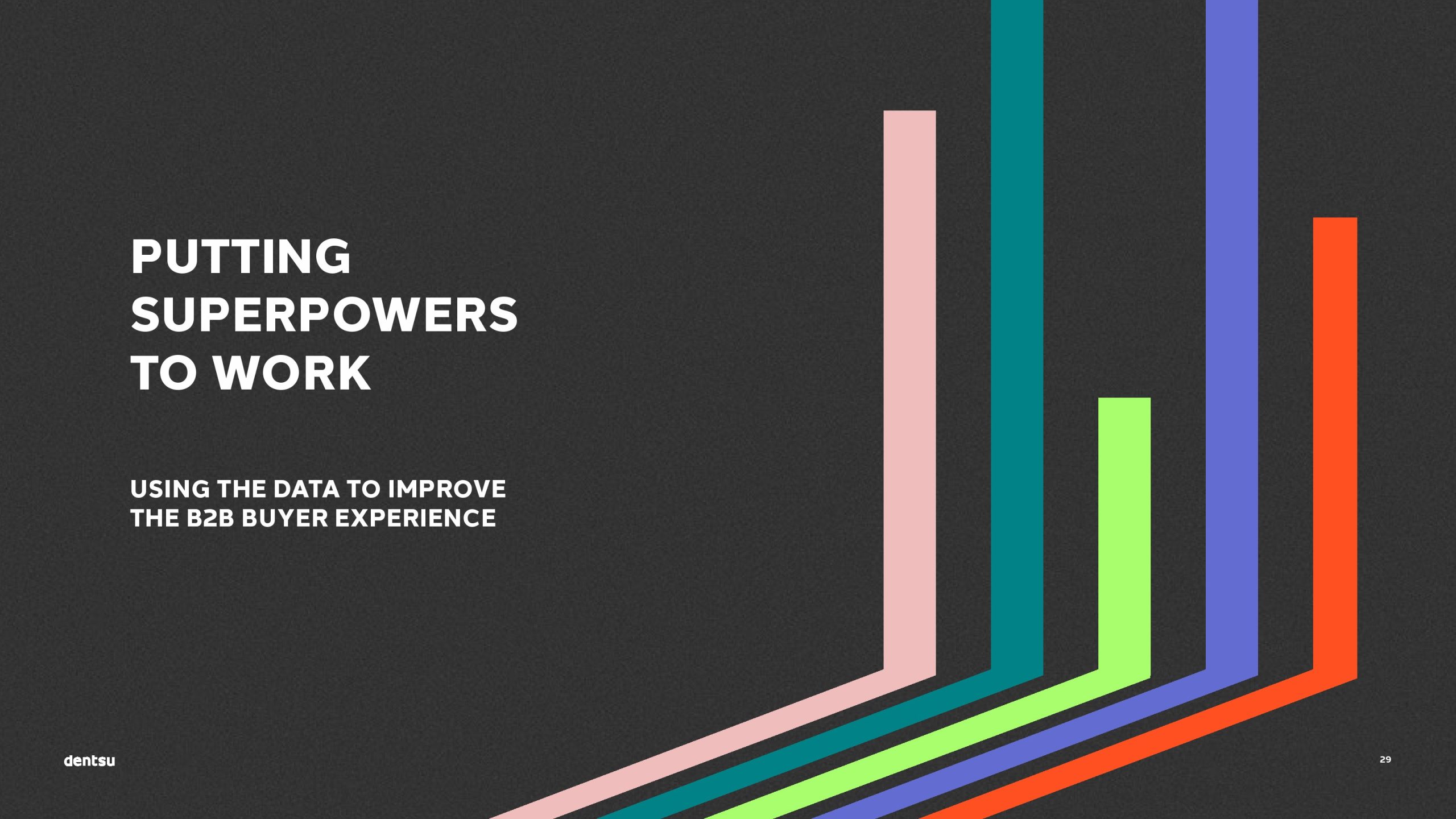 B2B买家的独特视角以及输赢之间的差异(图29)