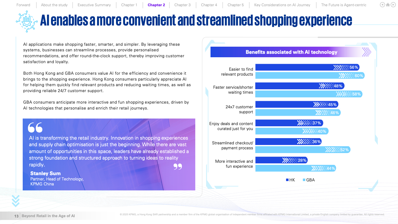 AI时代的零售重塑(图13)