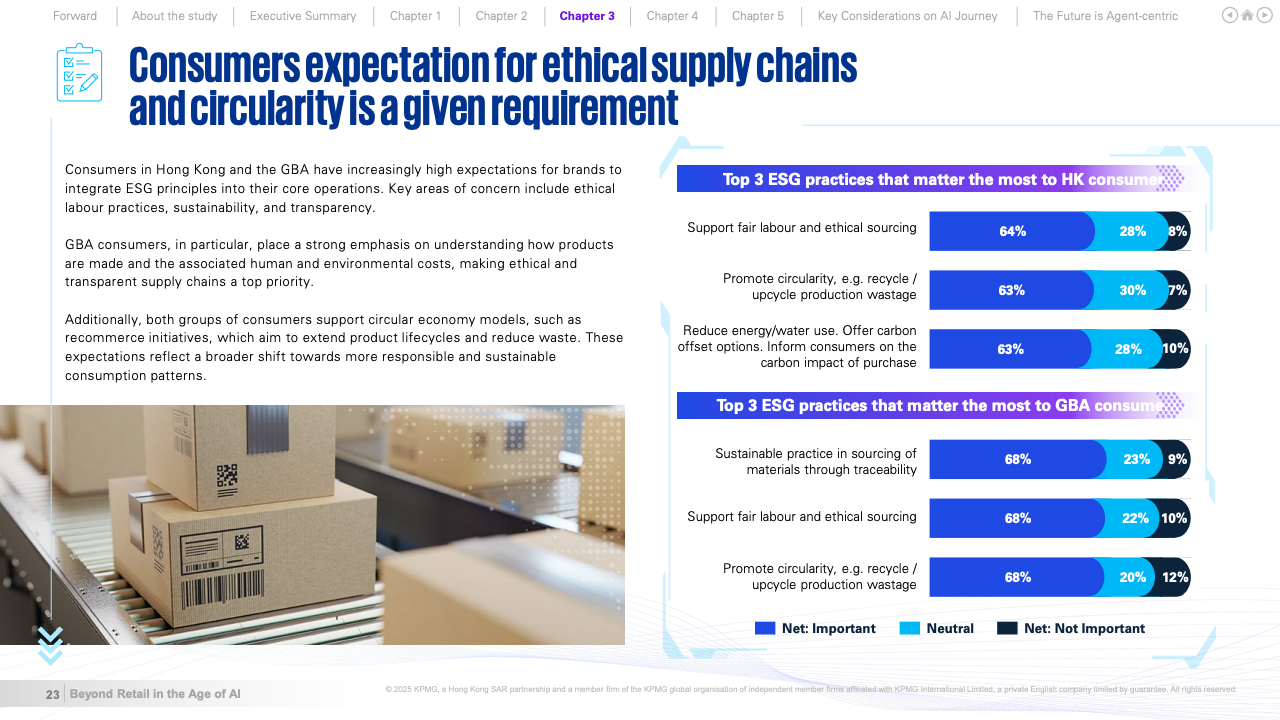 AI时代的零售重塑(图23)