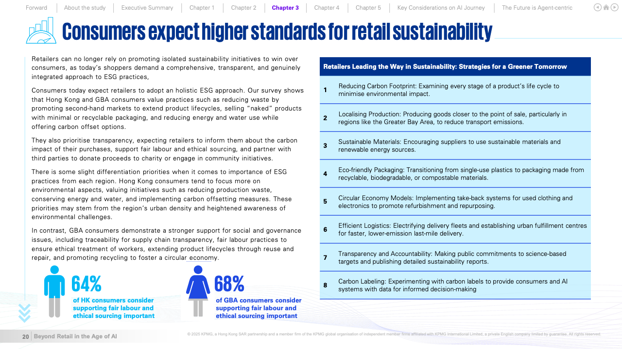 AI时代的零售重塑(图20)