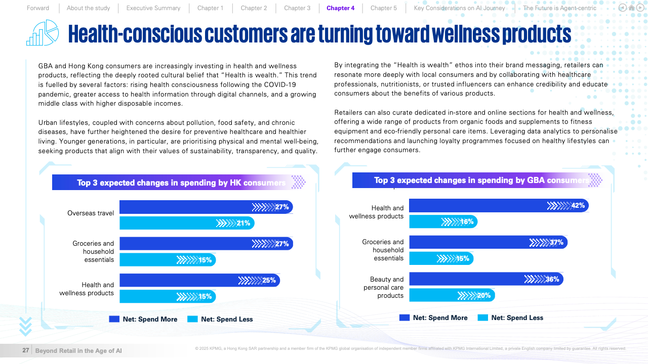 AI时代的零售重塑(图27)