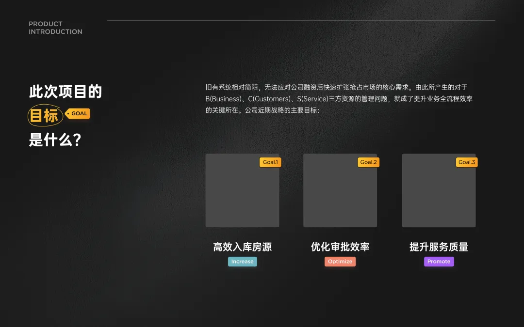 面试官最想看到的作品集长什么样?7个方法教你高效打造!