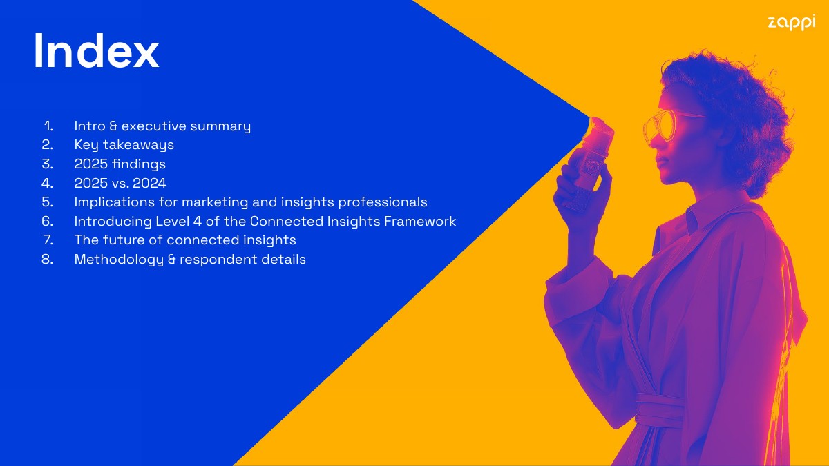 互联洞察势在必行(图2)