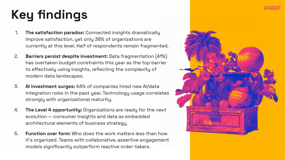 互联洞察势在必行(图7)