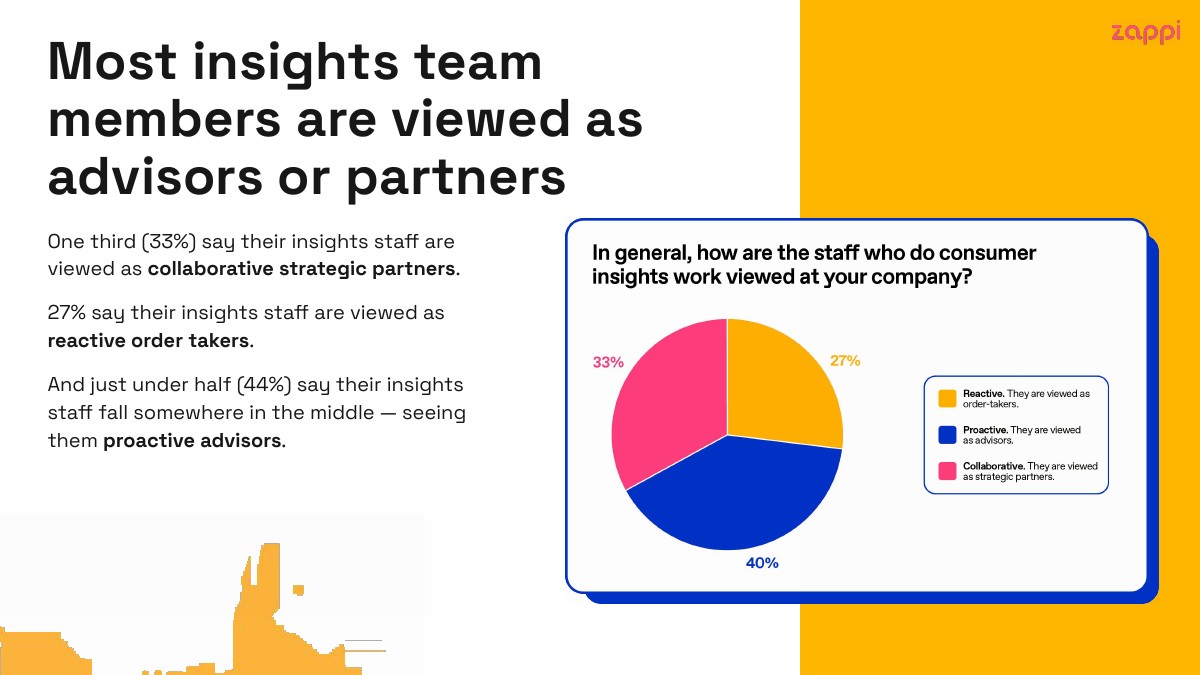 互联洞察势在必行(图11)