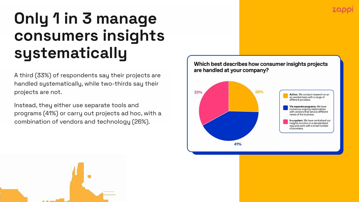互联洞察势在必行(图14)