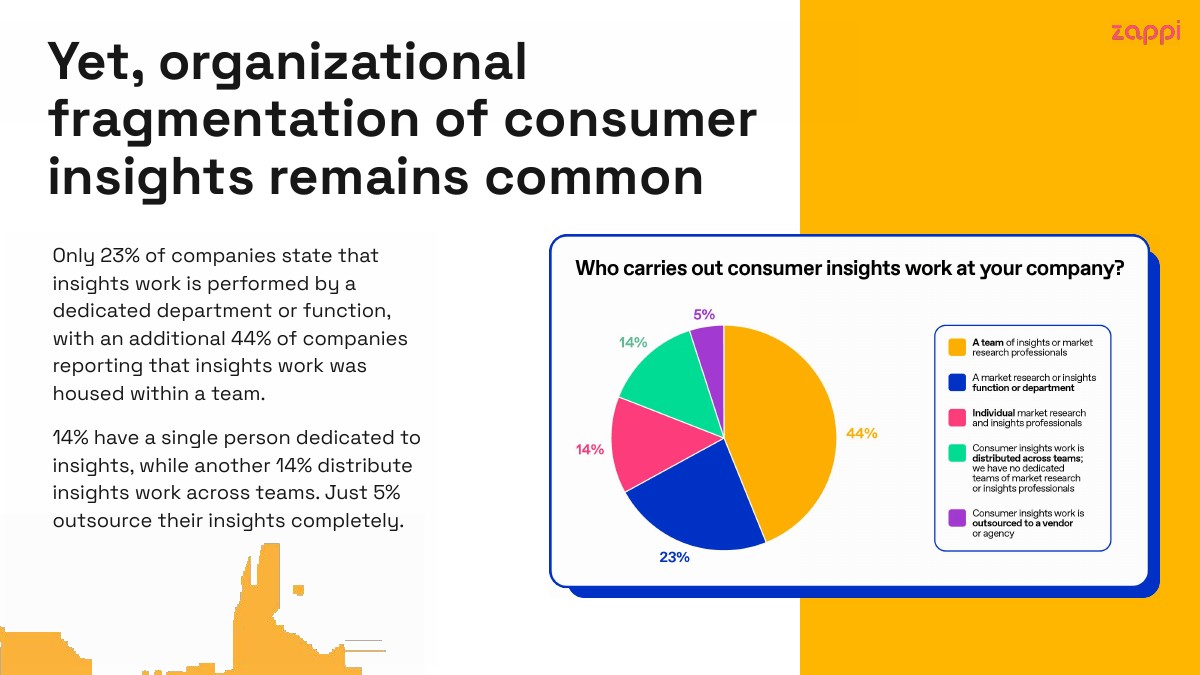 互联洞察势在必行(图12)