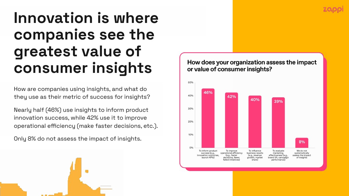 互联洞察势在必行(图17)