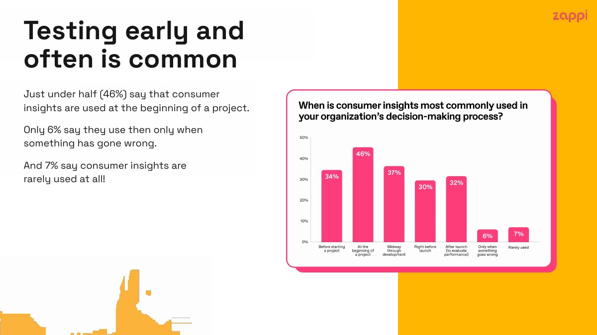 互联洞察势在必行(图15)