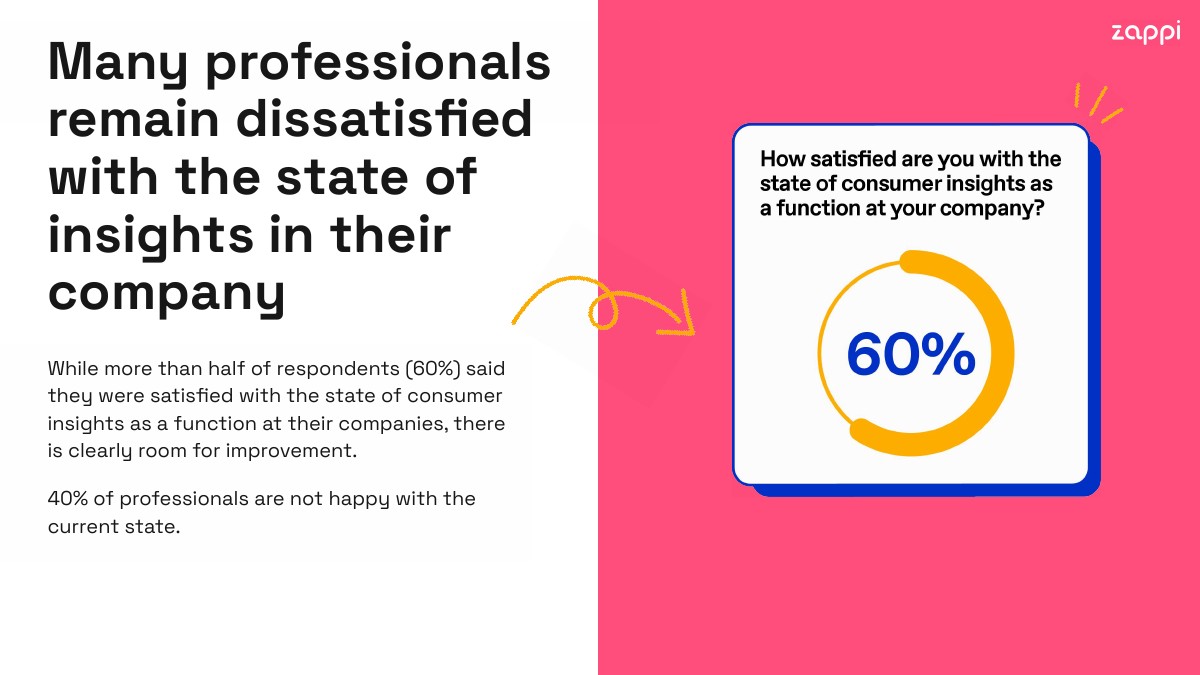 互联洞察势在必行(图20)