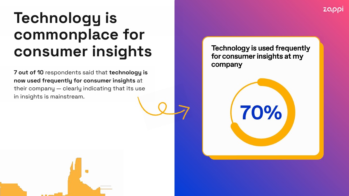 互联洞察势在必行(图27)
