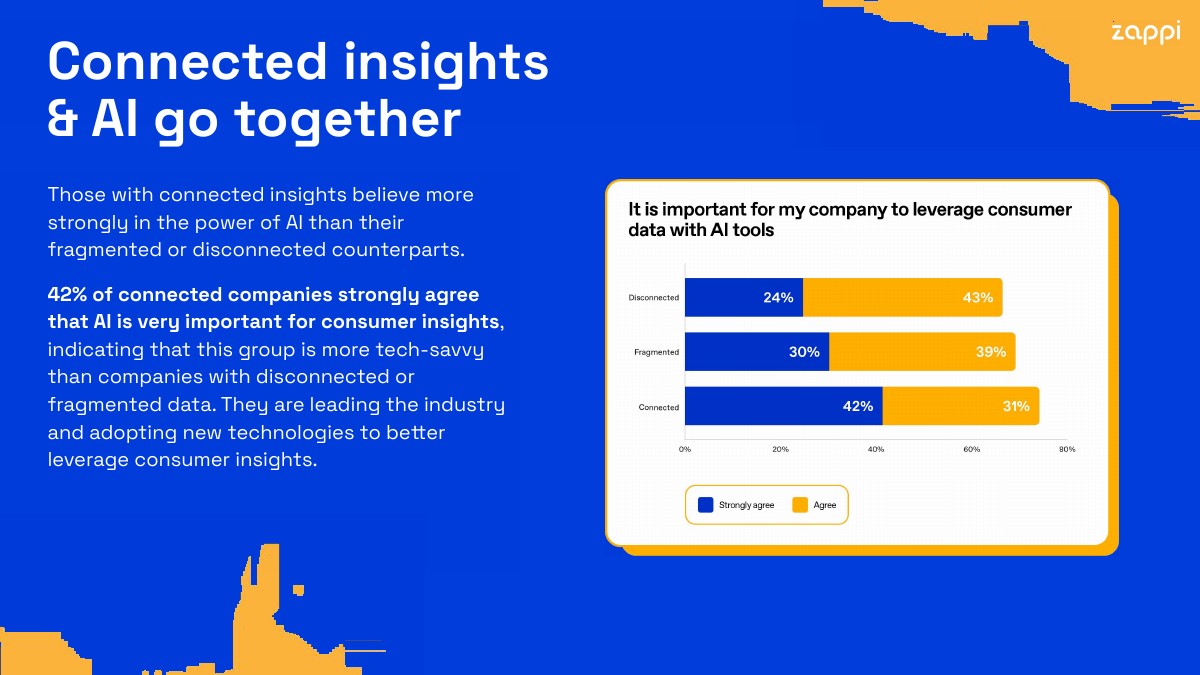 互联洞察势在必行(图30)