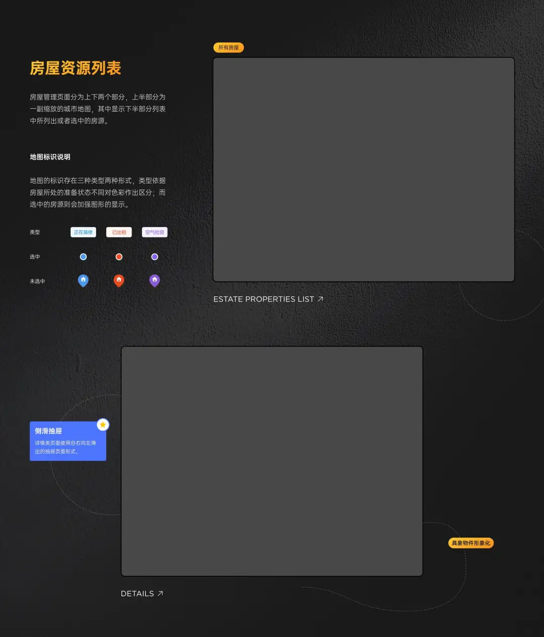面试官最想看到的作品集长什么样?7个方法教你高效打造!