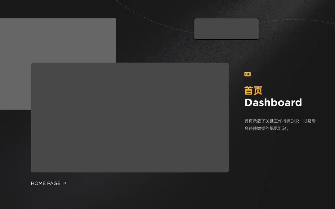 面试官最想看到的作品集长什么样?7个方法教你高效打造!