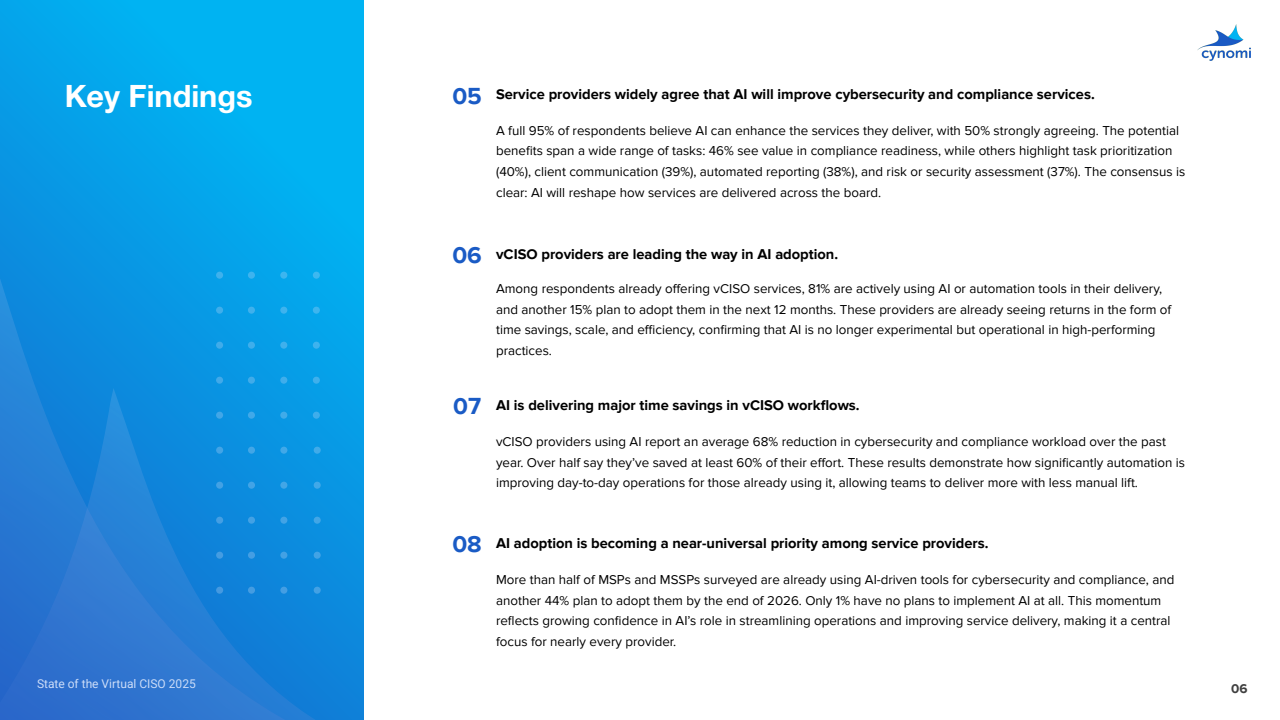 AI重塑网络安全与合规服务(图6)