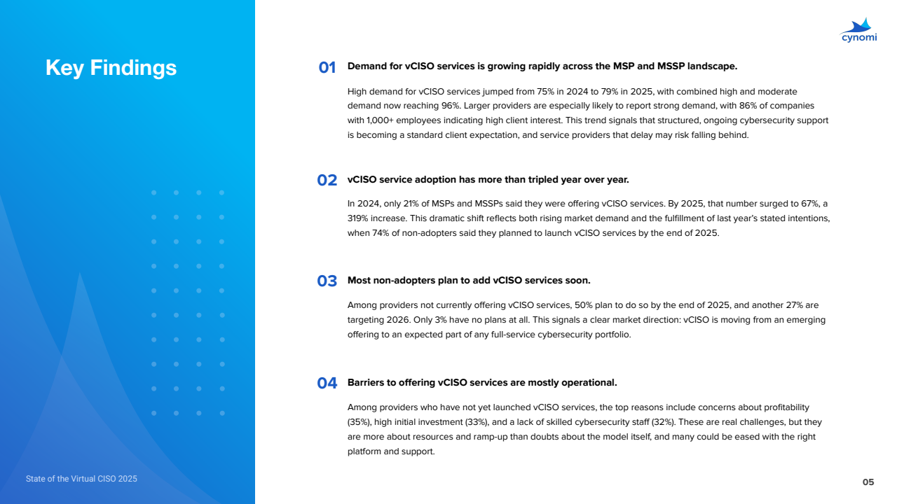 AI重塑网络安全与合规服务(图5)