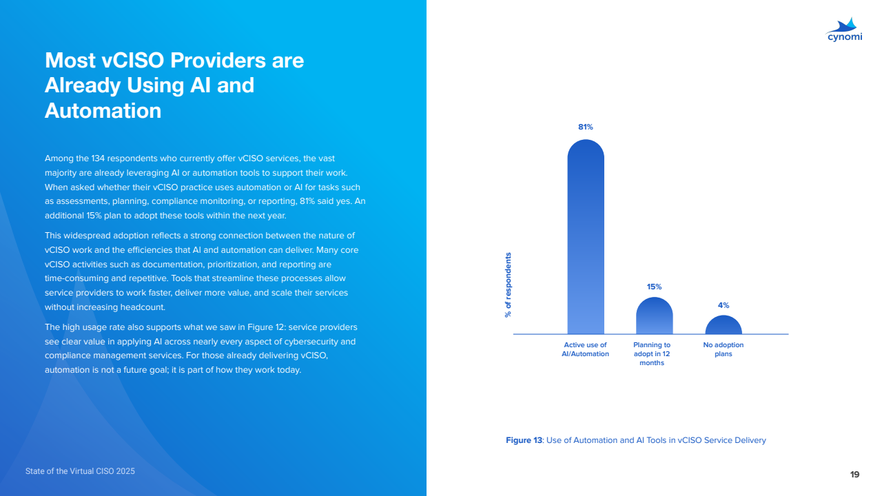 AI重塑网络安全与合规服务(图19)