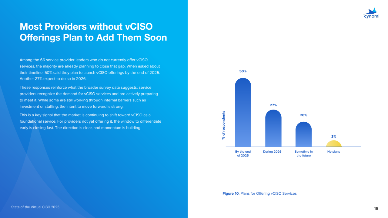 AI重塑网络安全与合规服务(图15)