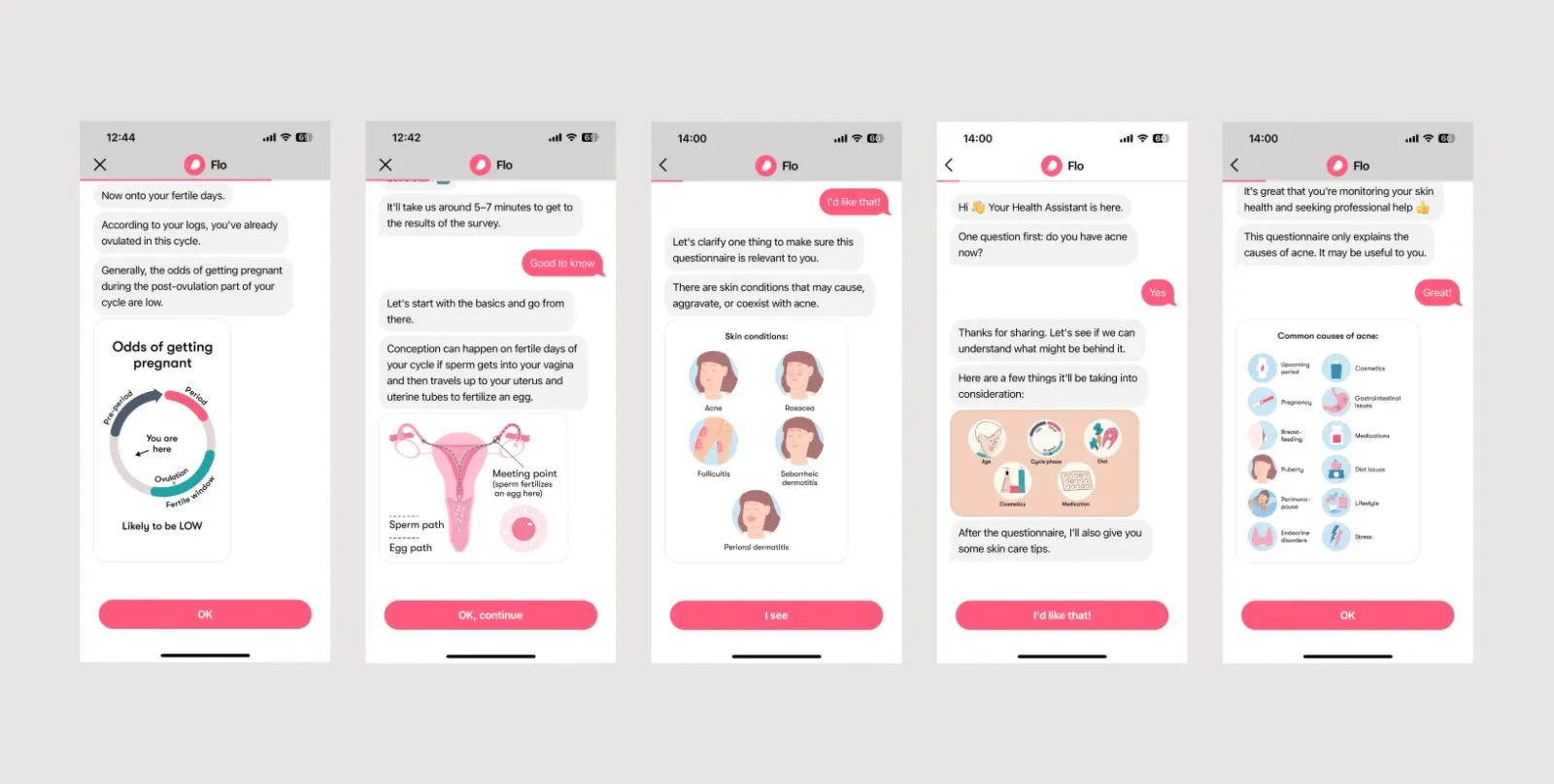 我从3.5亿用户的女性应用Flo ，学到9条聊天机器人的设计经验