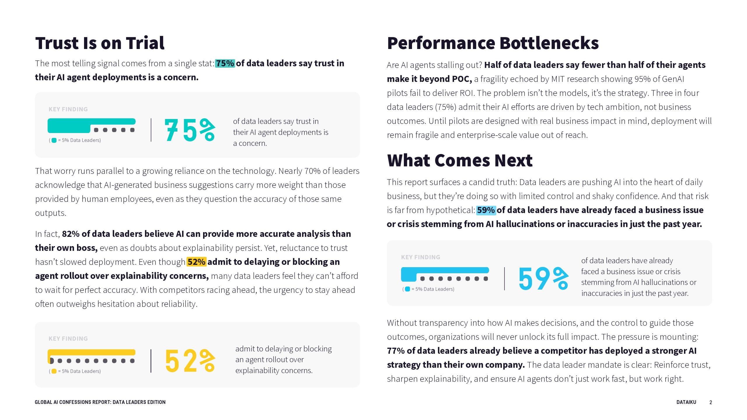 全球AI报告：数据领导者版(图3)