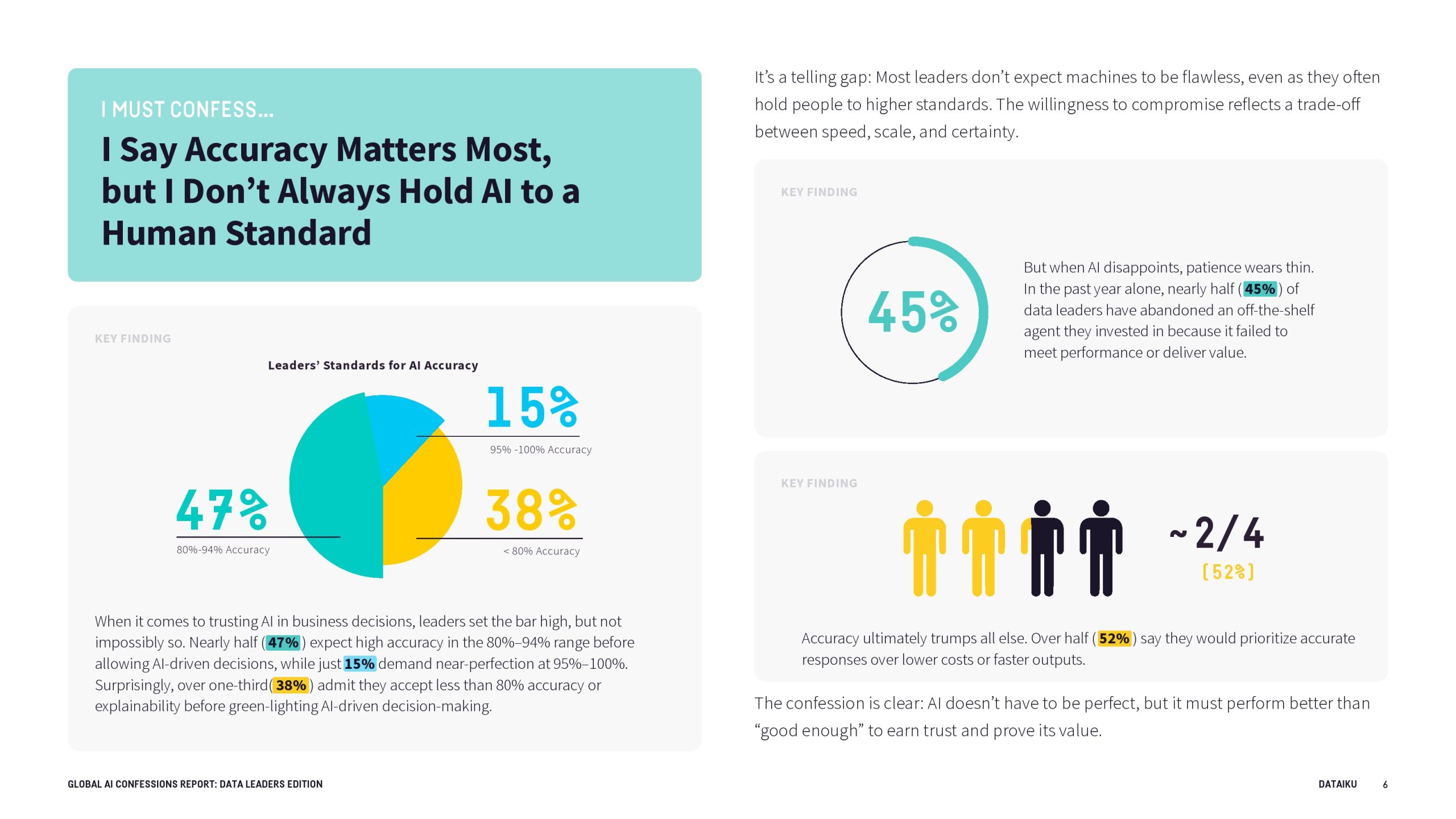 全球AI报告：数据领导者版(图7)