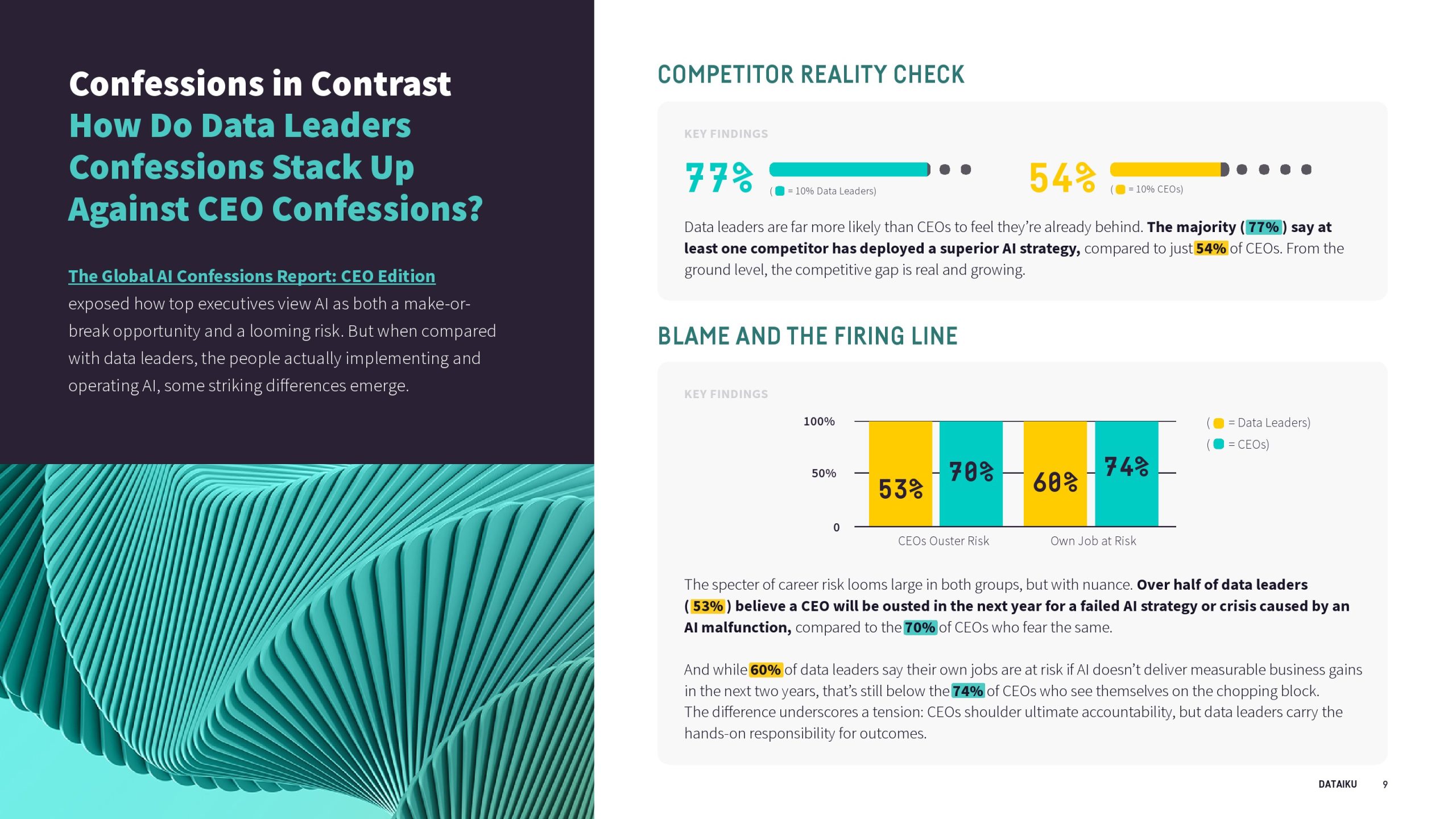 全球AI报告：数据领导者版(图10)