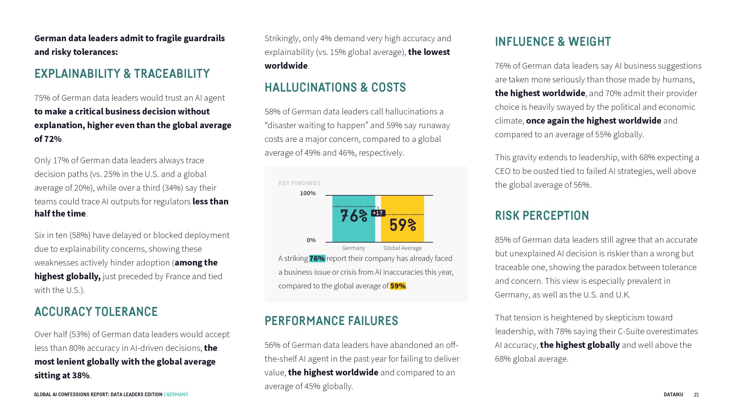 全球AI报告：数据领导者版(图22)