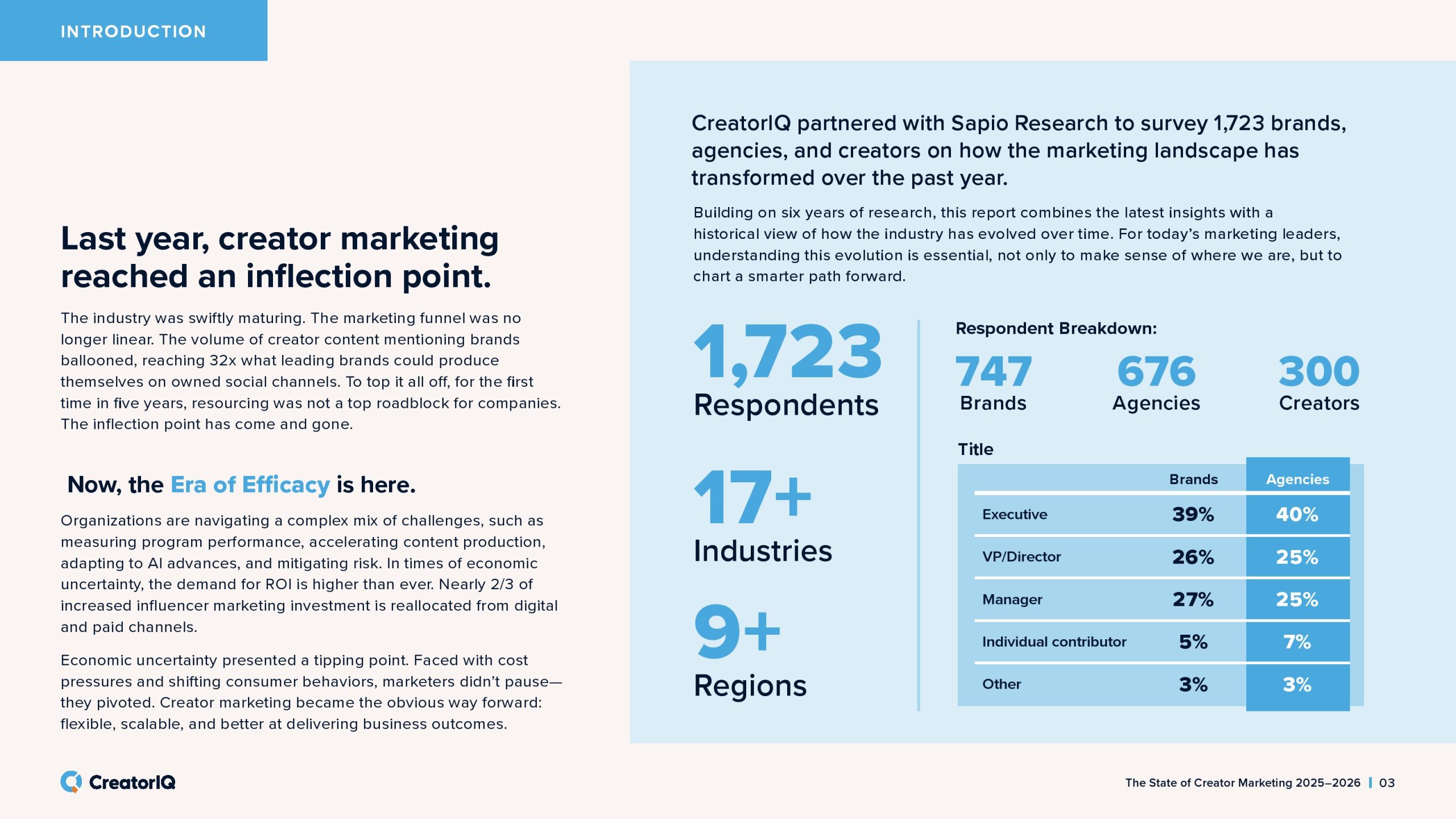 2025-2026年创作者营销状态报告(图3)
