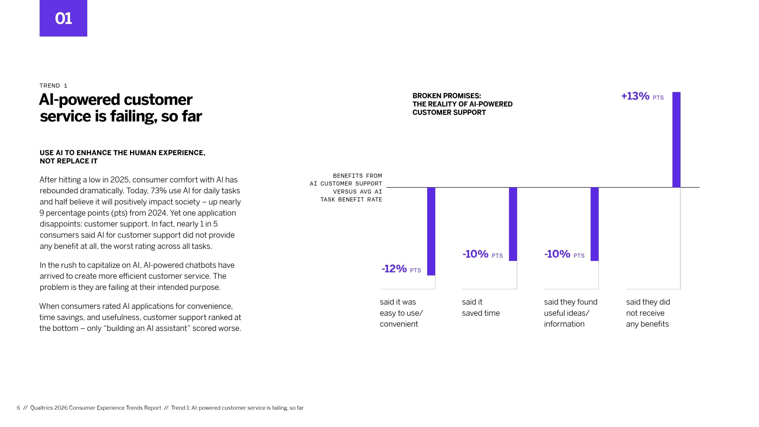 2026年消费者体验趋势报告(图6)