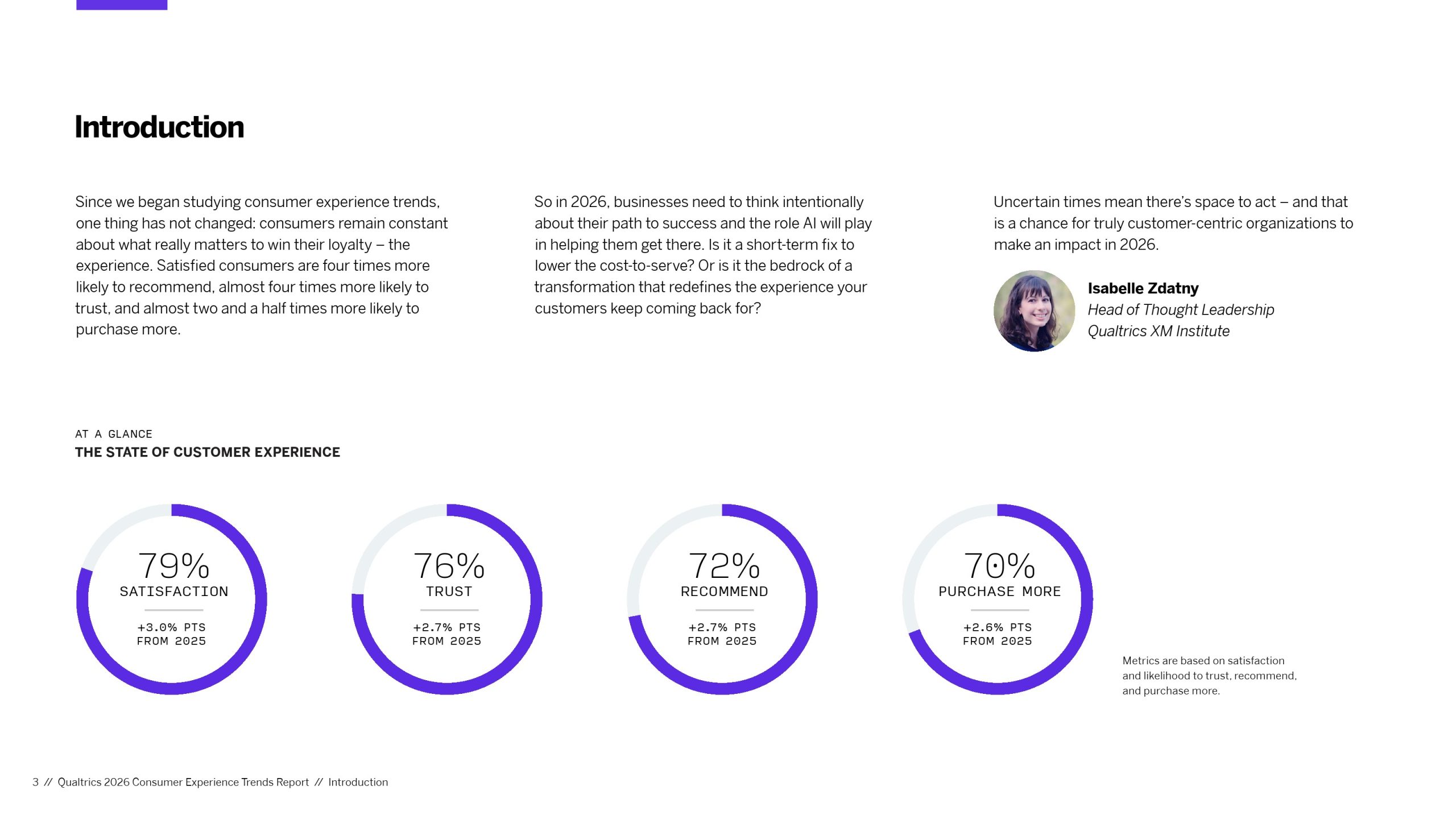 2026年消费者体验趋势报告(图3)