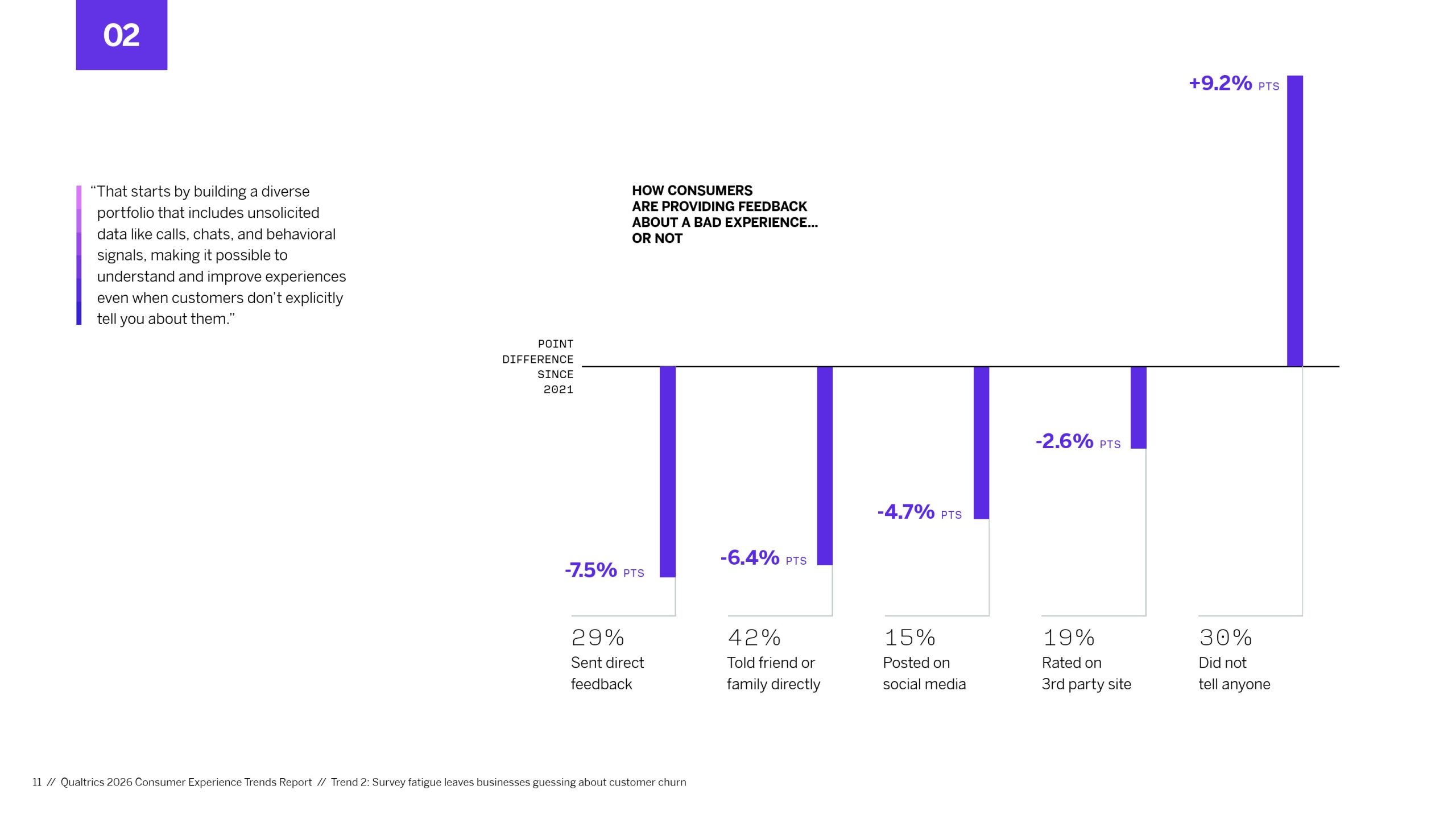 2026年消费者体验趋势报告(图11)
