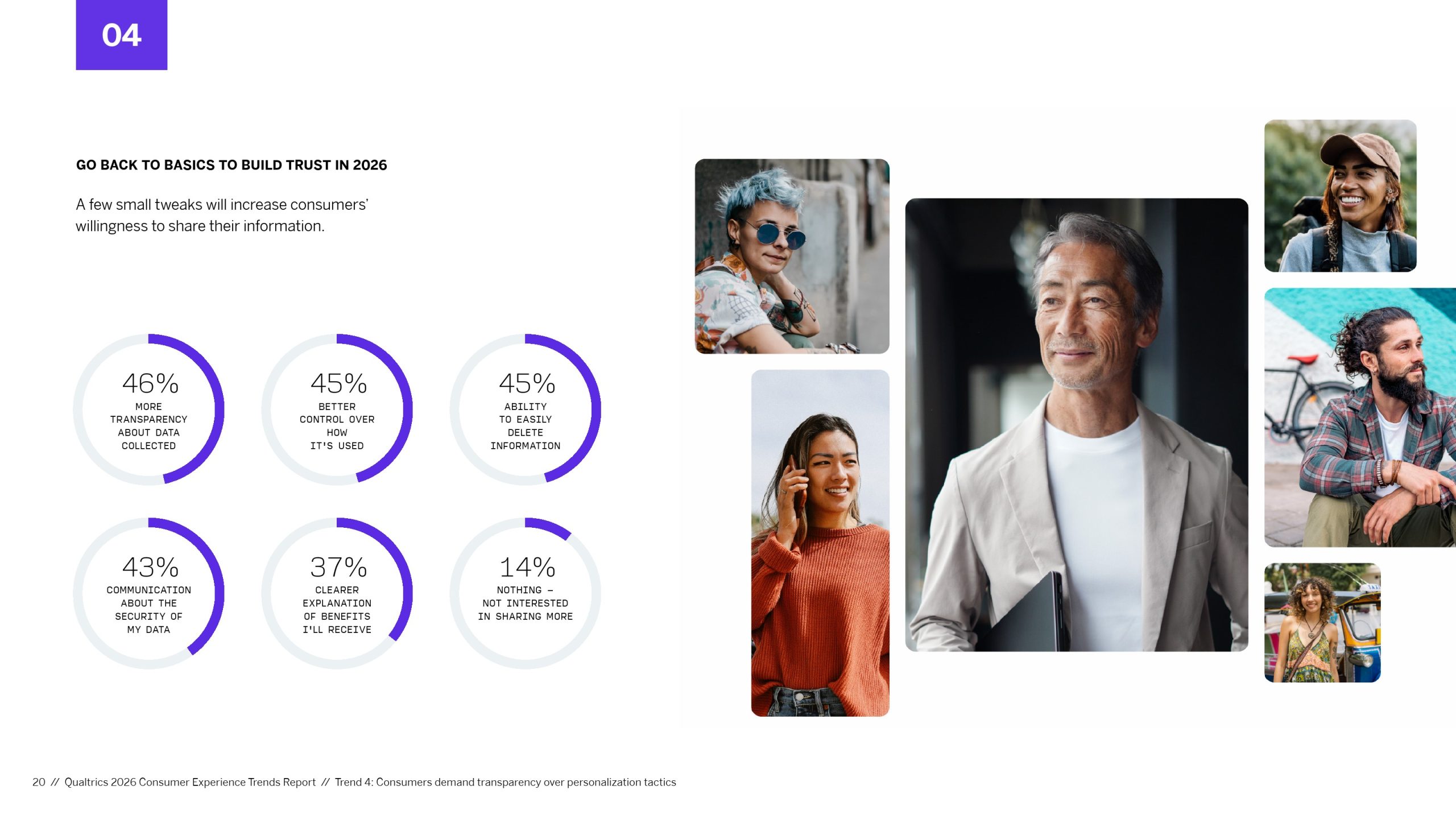 2026年消费者体验趋势报告(图20)