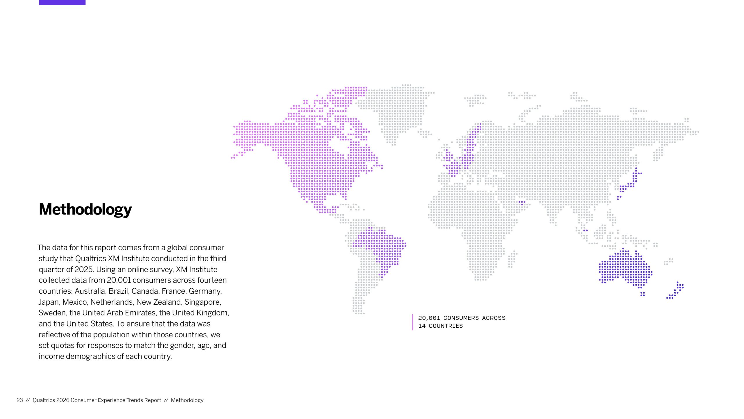 2026年消费者体验趋势报告(图23)