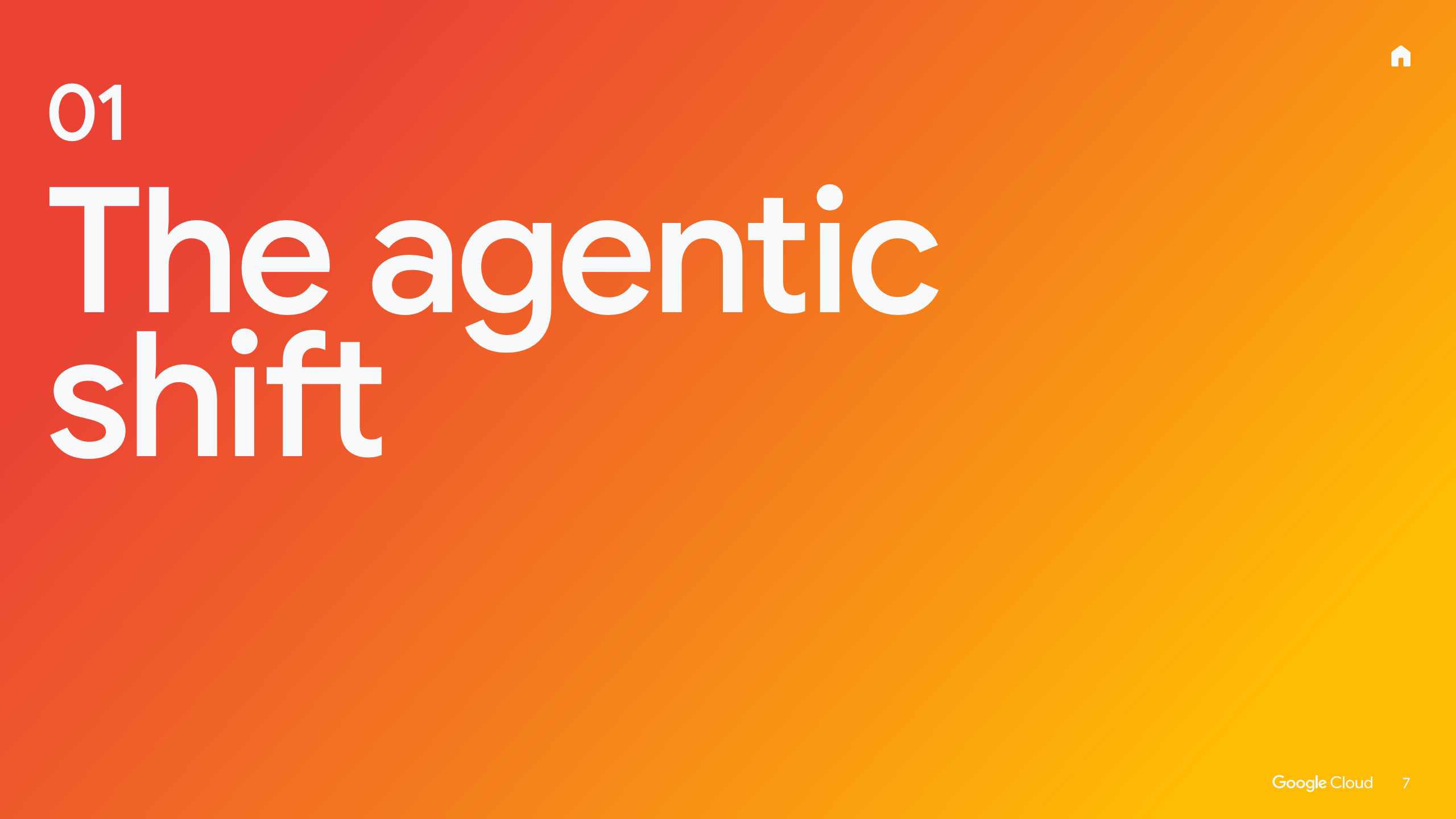 2025年人工智能投资回报率分析报告(图7)