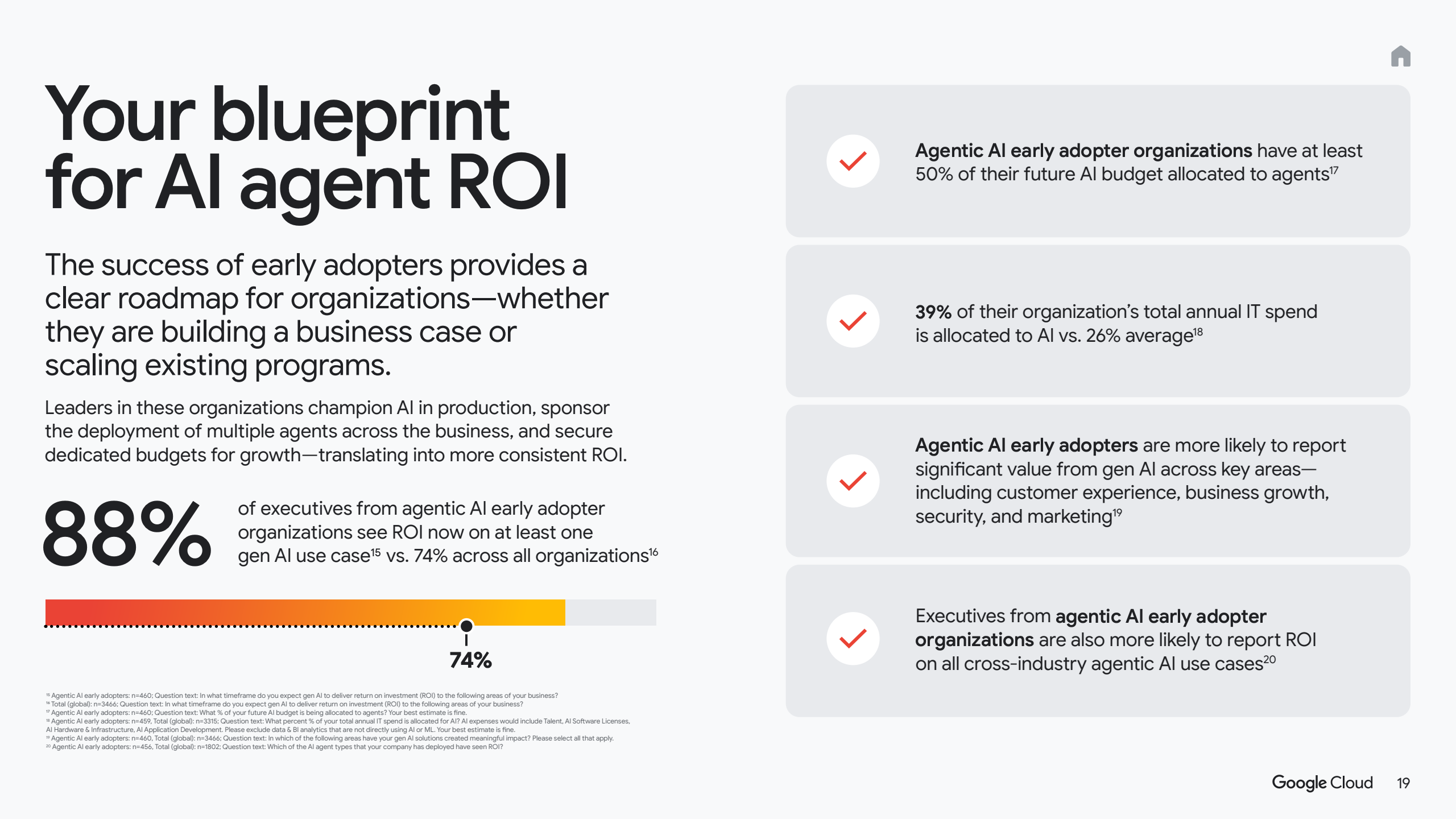 2025年人工智能投资回报率分析报告(图19)