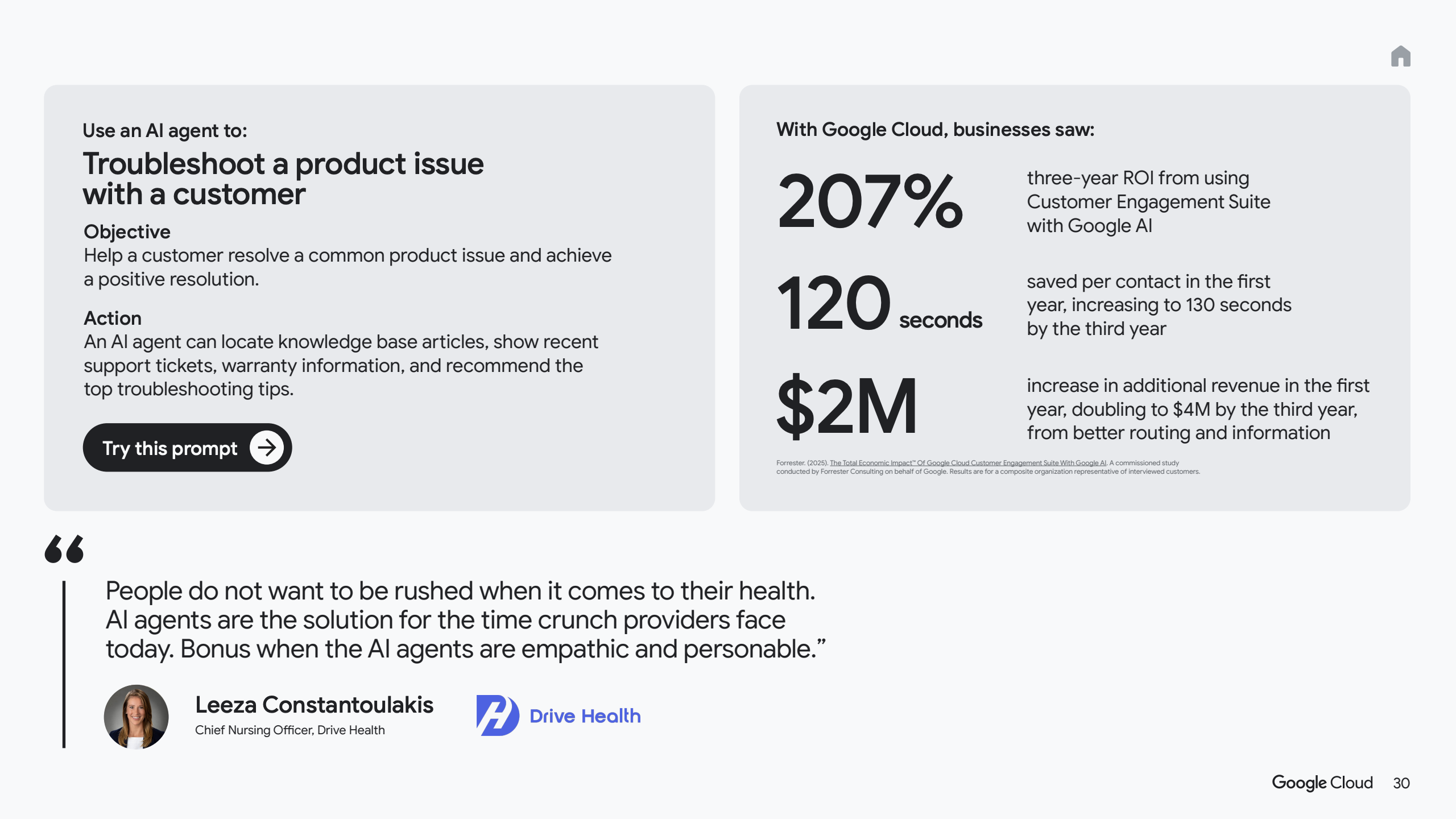 2025年人工智能投资回报率分析报告(图30)