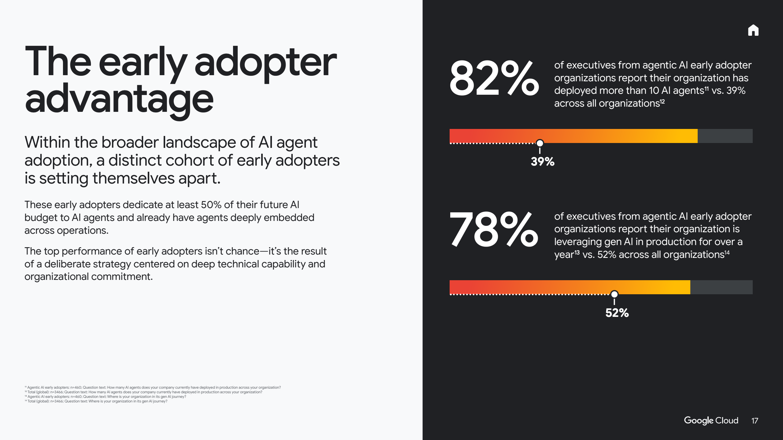 2025年人工智能投资回报率分析报告(图17)