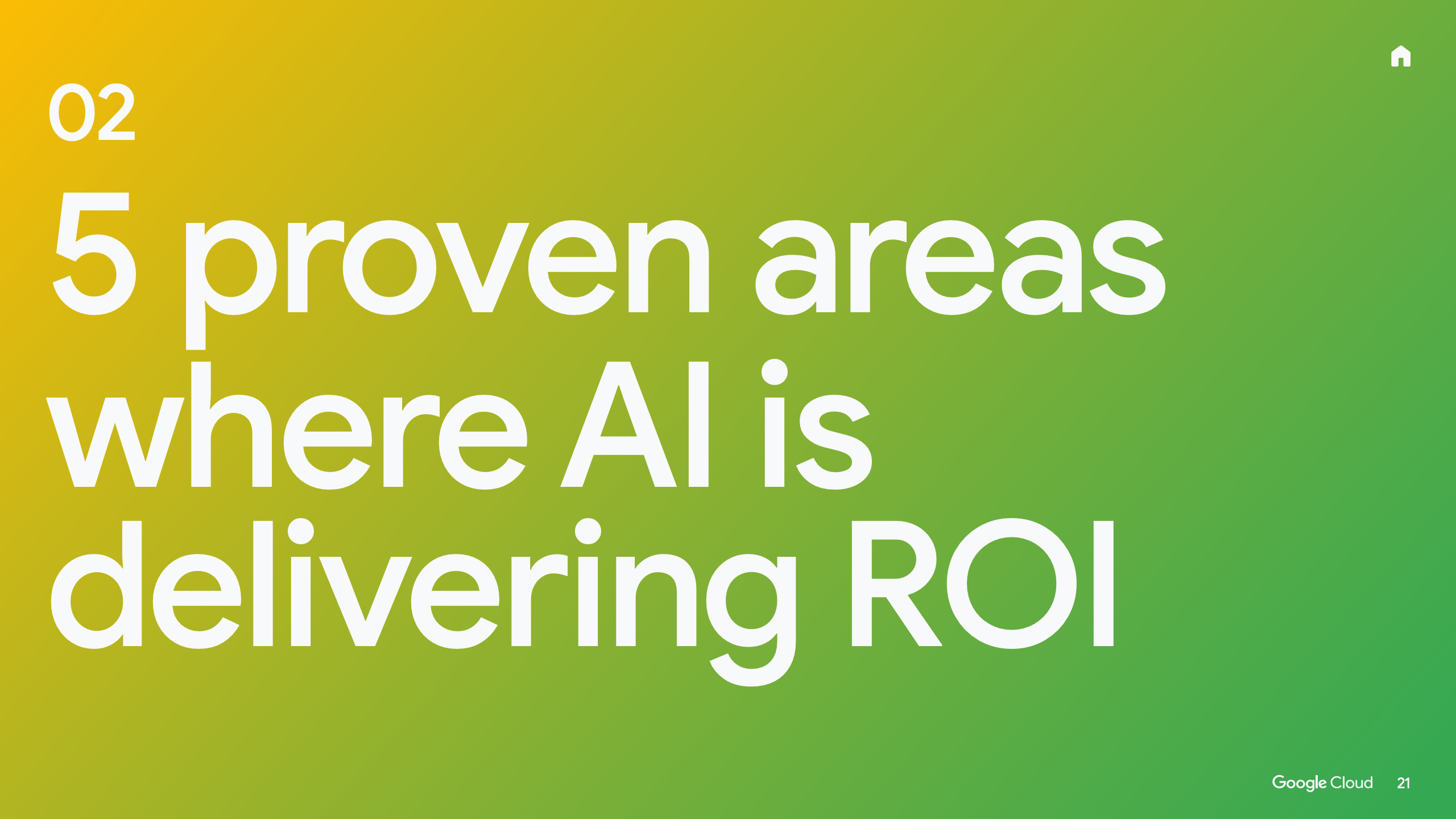 2025年人工智能投资回报率分析报告(图21)