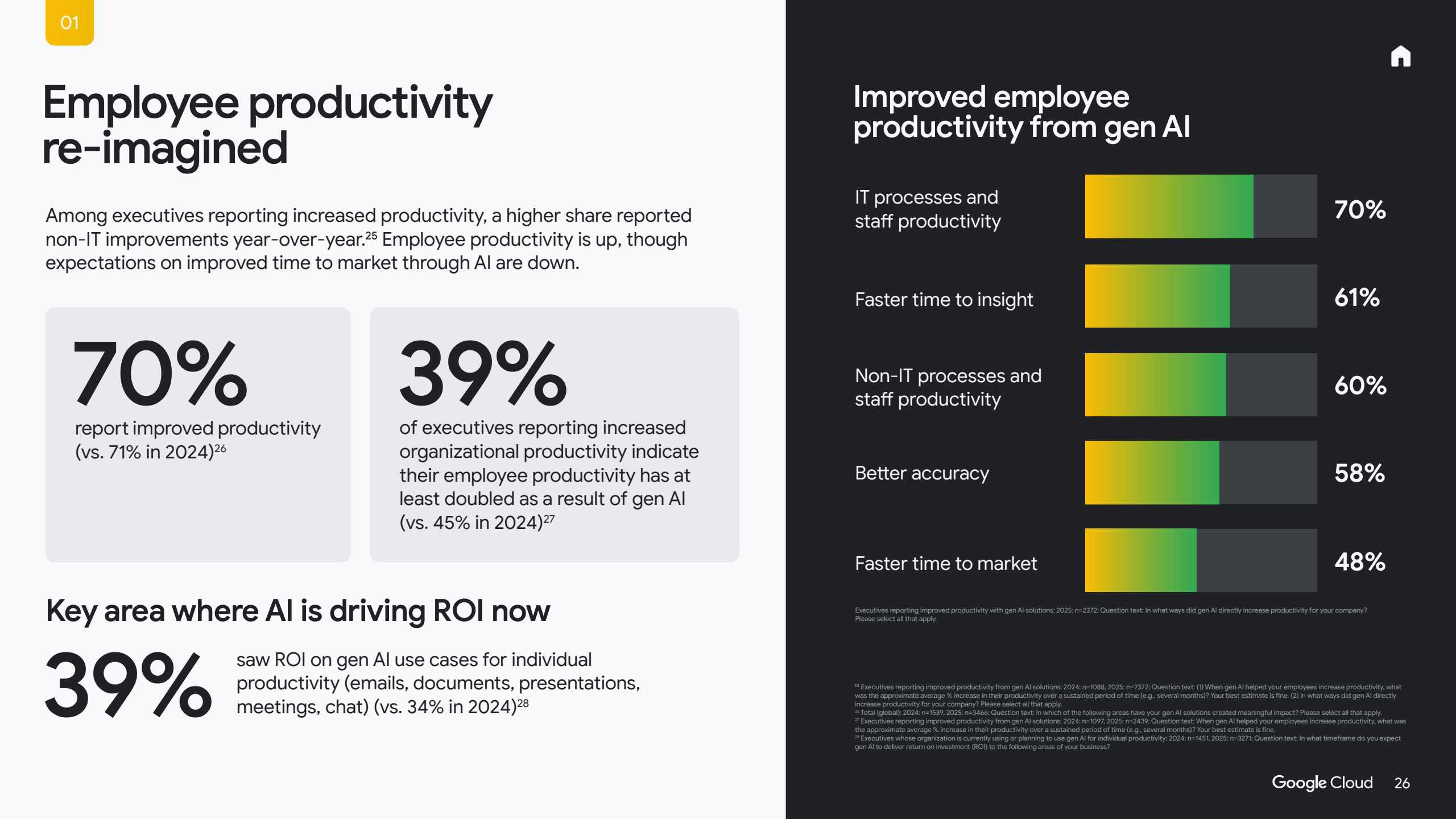 2025年人工智能投资回报率分析报告(图26)