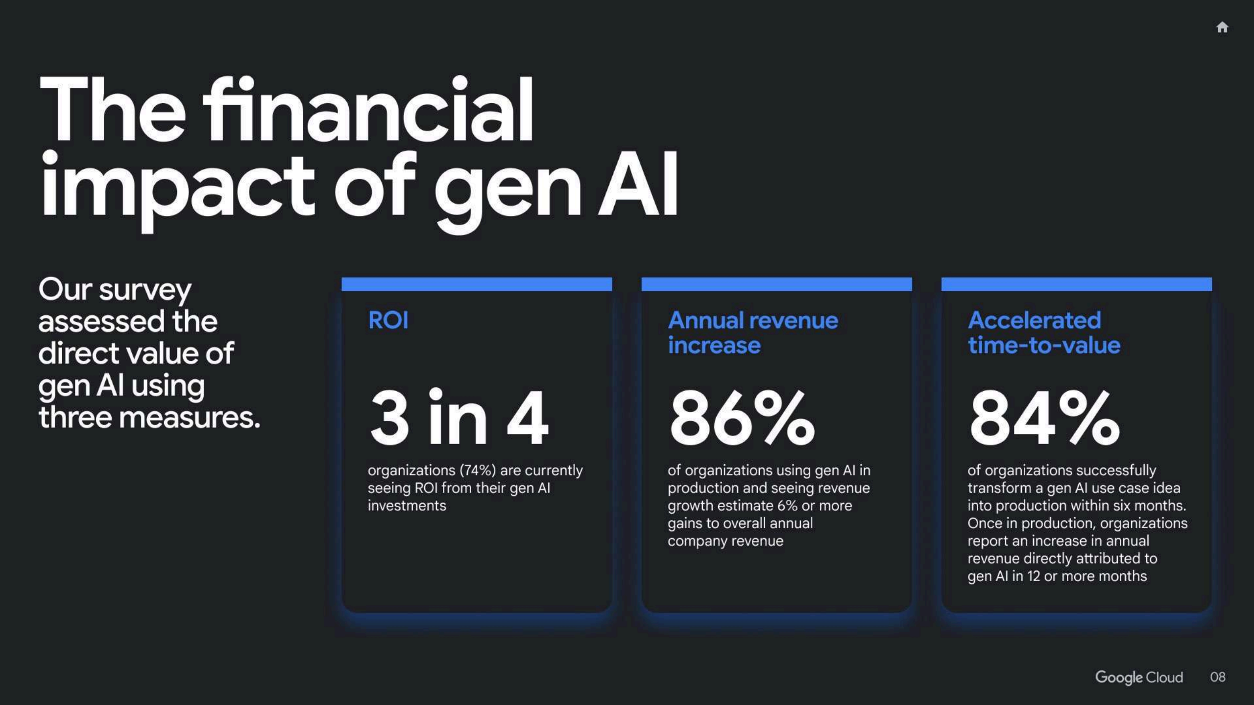 2025年生成式 AI 投资回报率研究报告(图8)