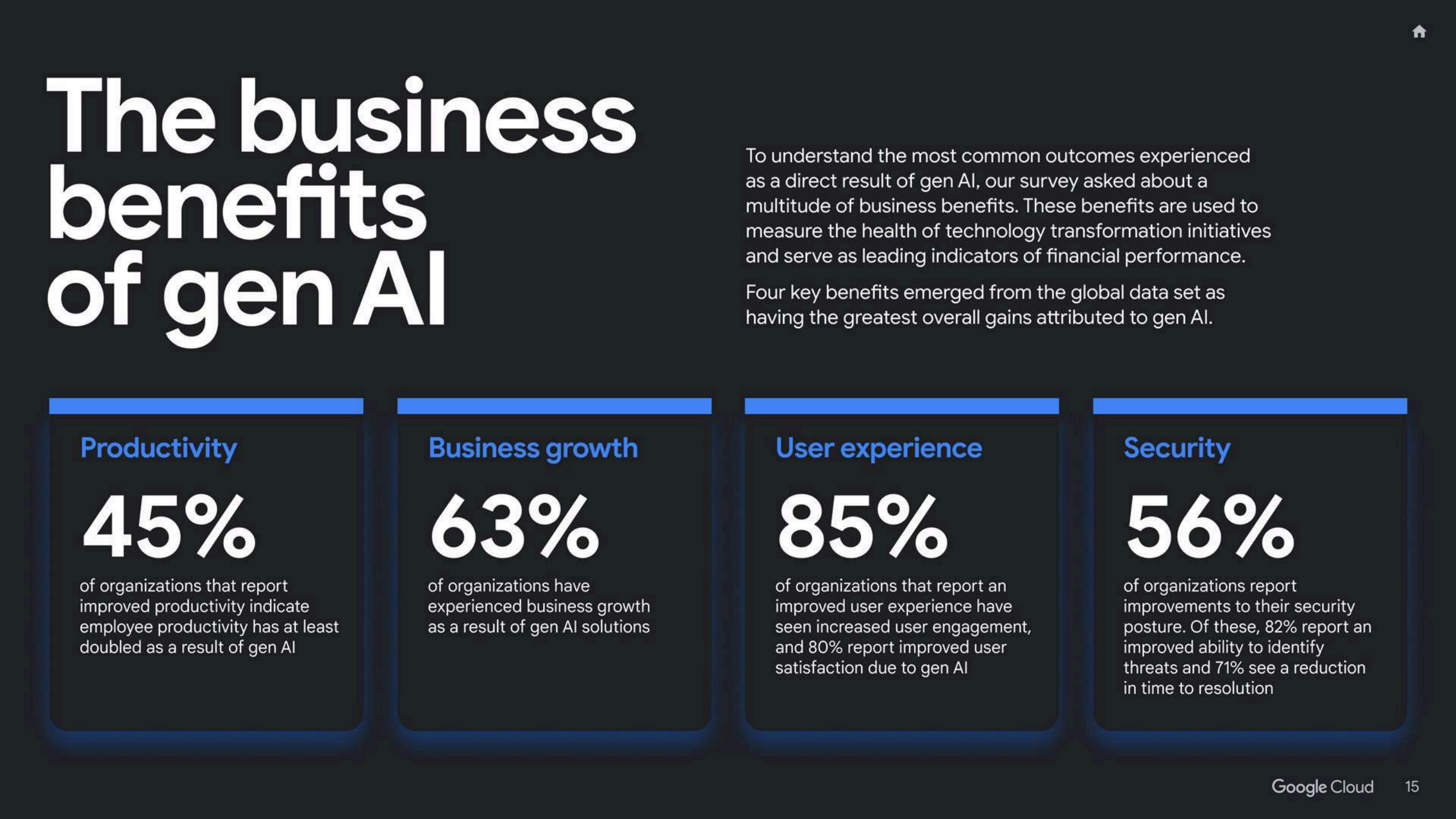 2025年生成式 AI 投资回报率研究报告(图15)