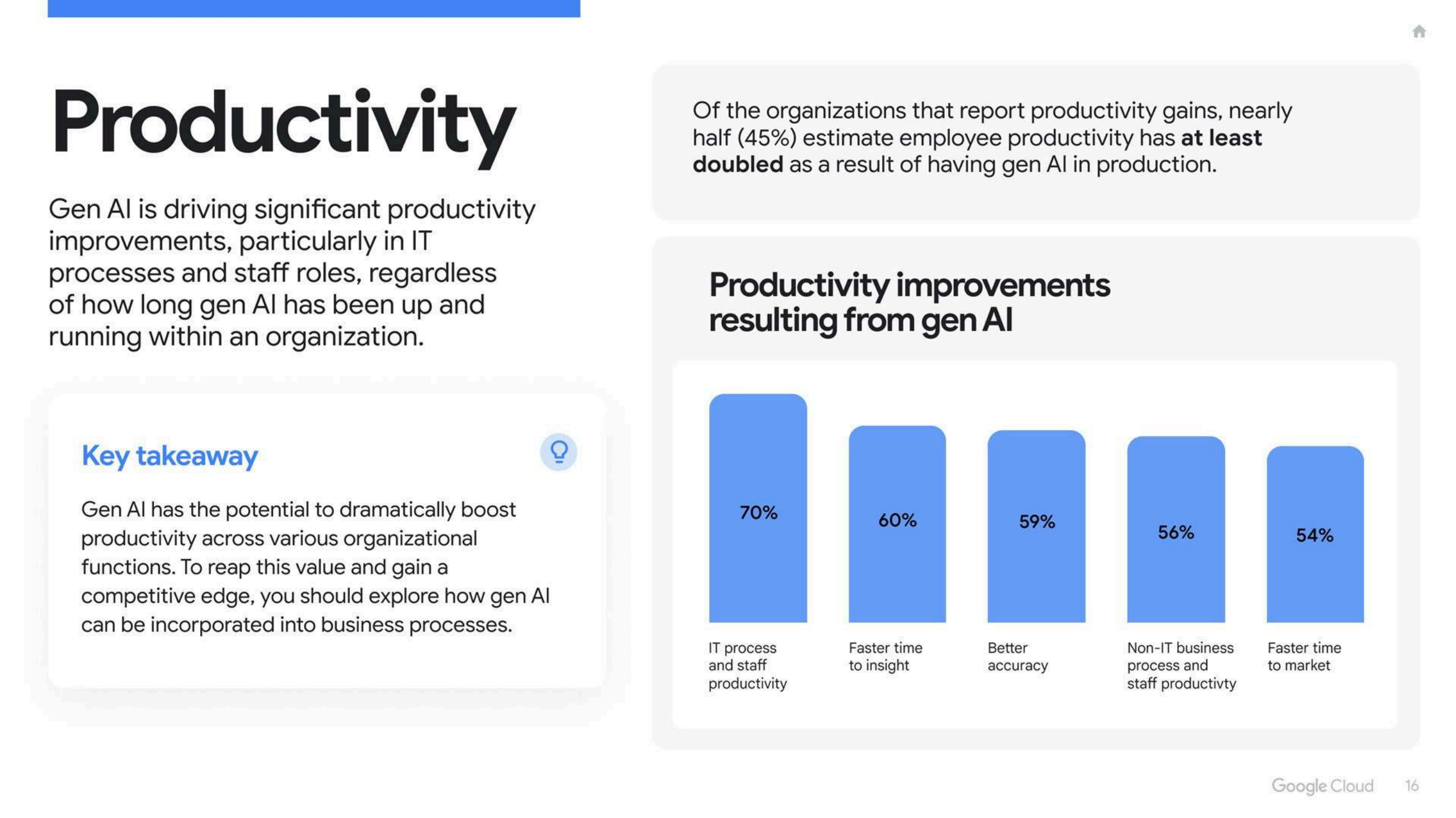 2025年生成式 AI 投资回报率研究报告(图16)