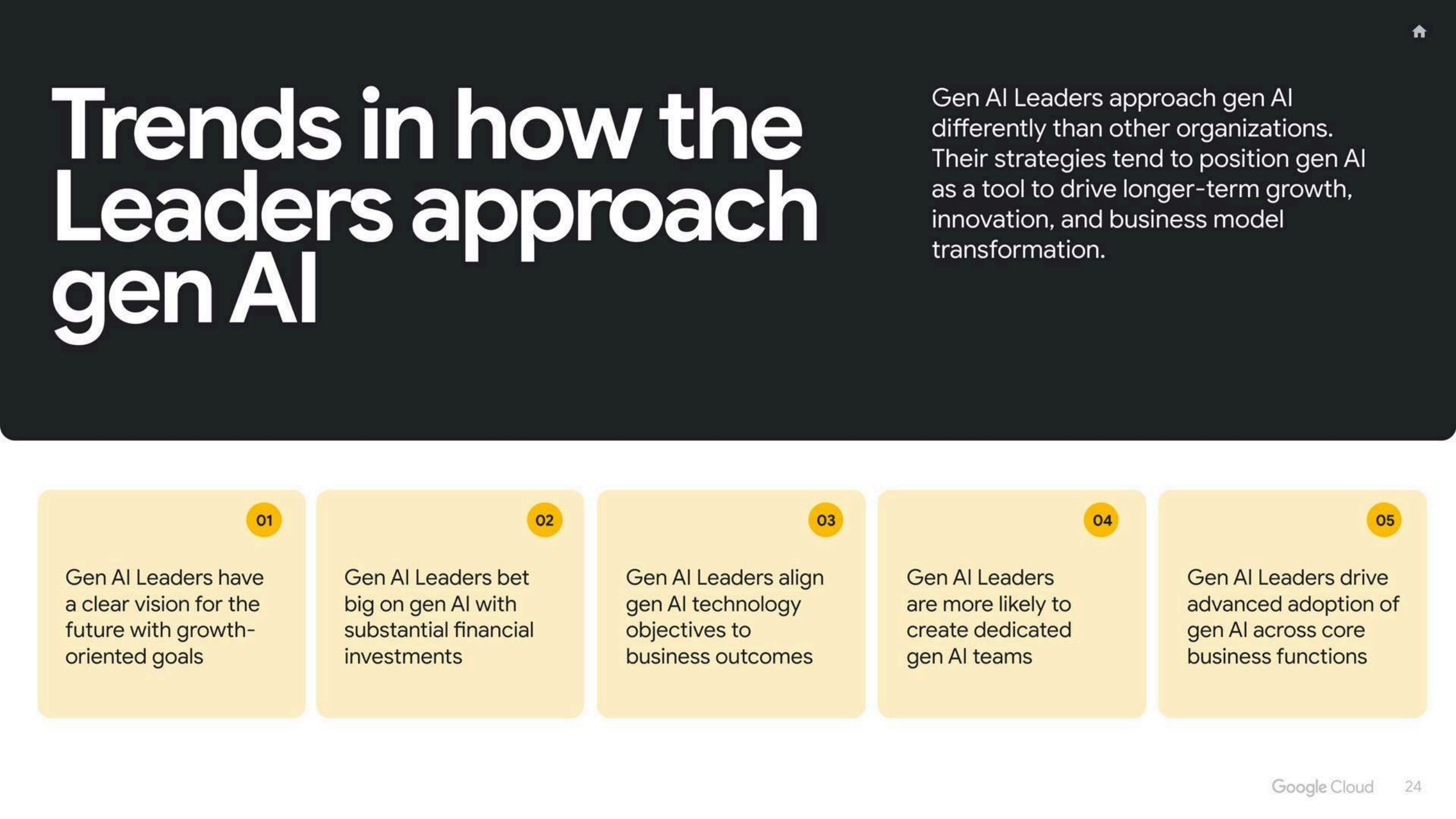 2025年生成式 AI 投资回报率研究报告(图24)