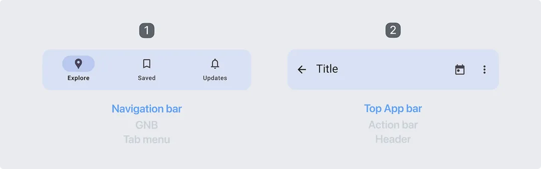 3分钟快速搞懂！导航栏/标签栏/应用栏的区别和设计规范