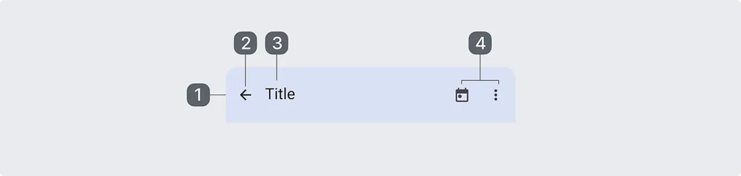 3分钟快速搞懂！导航栏/标签栏/应用栏的区别和设计规范