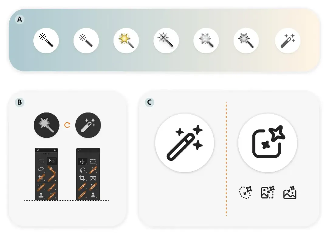 这5个经典Adobe图标,藏着哪些设计巧思?