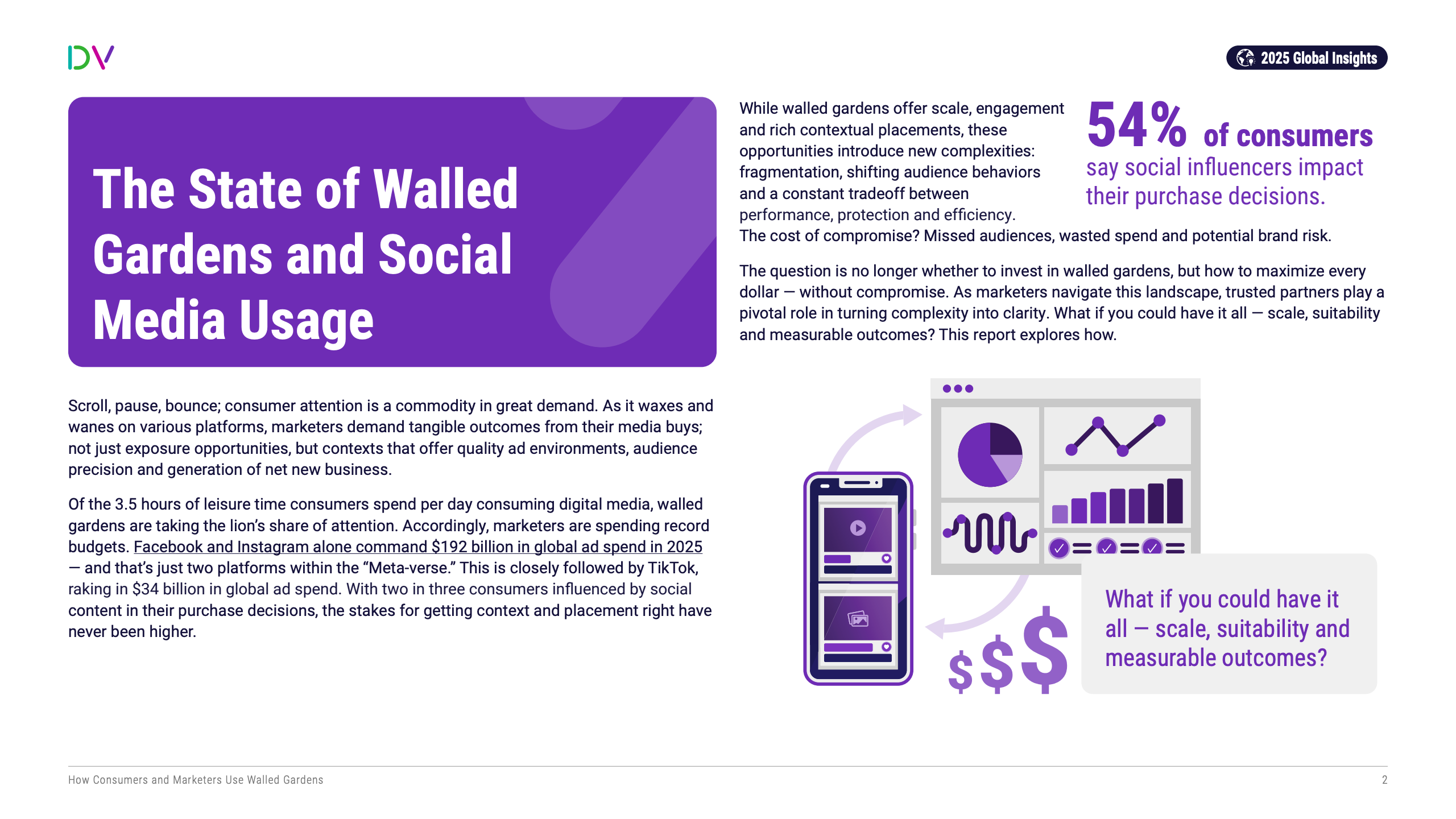 数字广告生态的流量博弈与信任重构(图2)