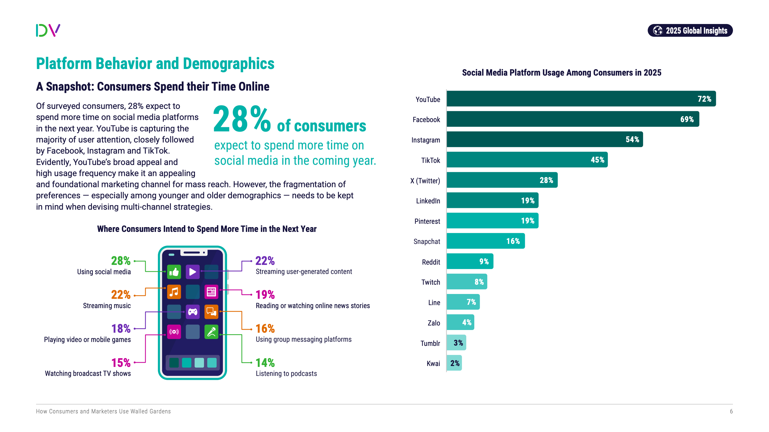 数字广告生态的流量博弈与信任重构(图6)