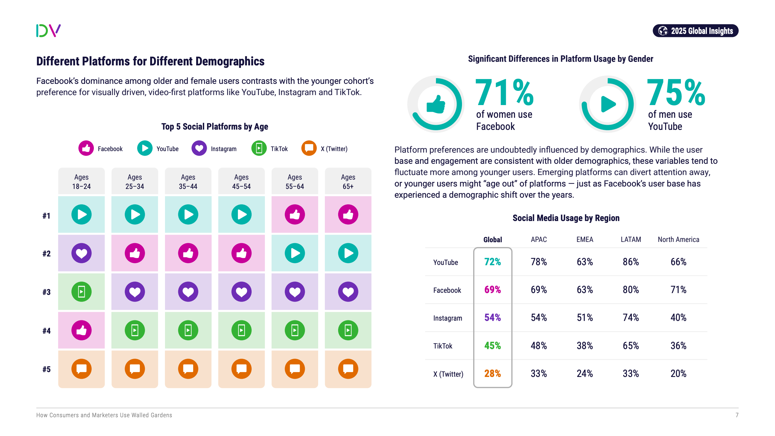 数字广告生态的流量博弈与信任重构(图7)